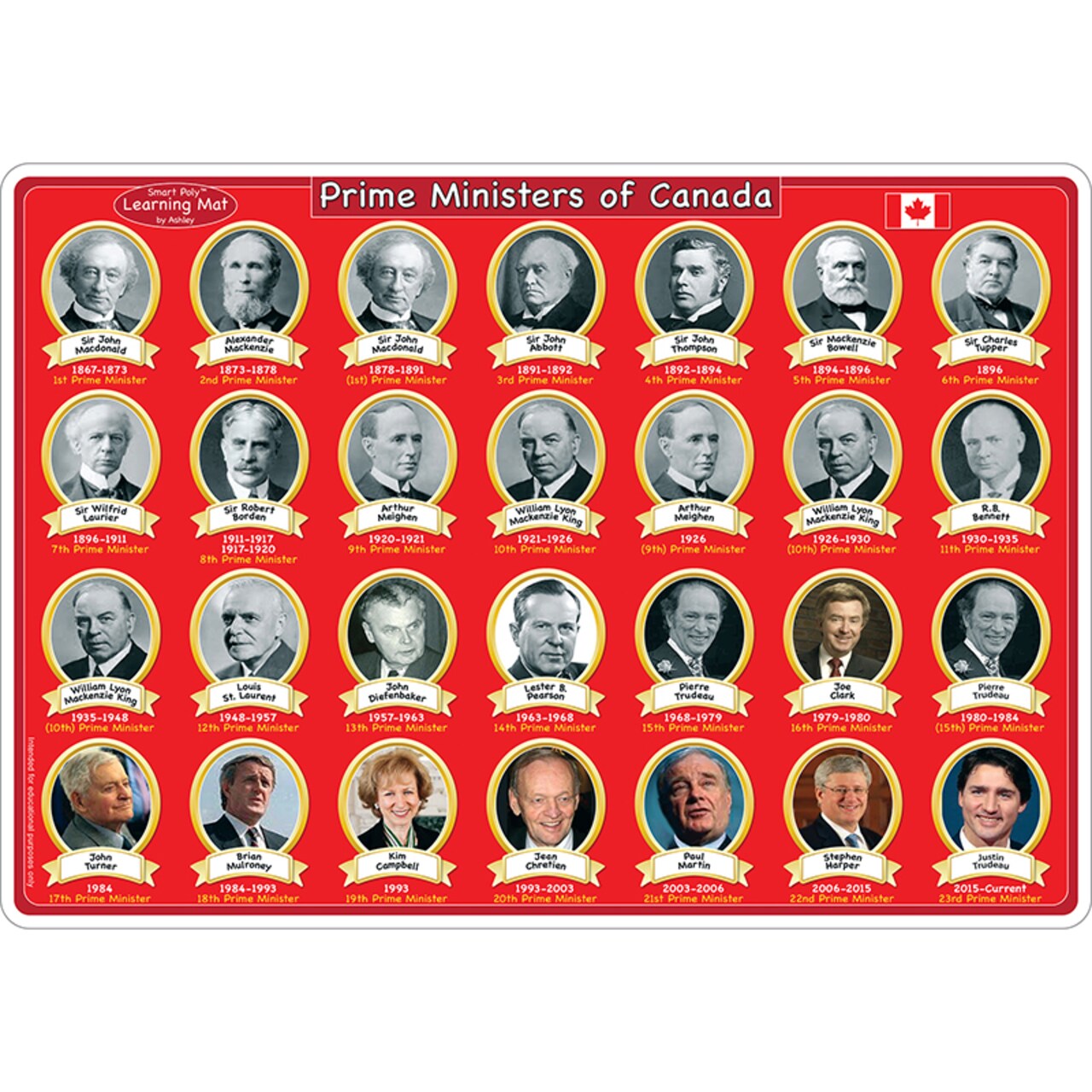 Smart Poly™ Learning Mat, 12" X 17", Double-Sided, Canadian Prime Ministers & Government